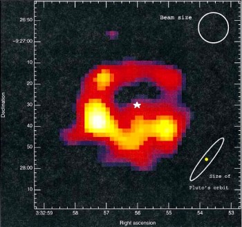 Figure 2: The dust emission around ε-Eridani at 850 μm wavelength reproduced from figure 1 in Greaves et al.9 The star is marked by the star symbol. The system is believed to be seen almost pole on. The size of pluto’s orbit is shown for reference.